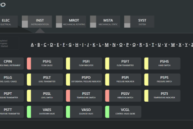 5 features of Effio that will help you streamline asset management deployment