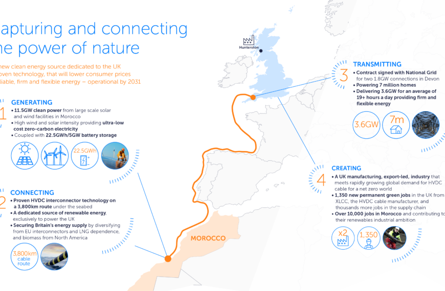 ABL completes technical due diligence on Xlinks